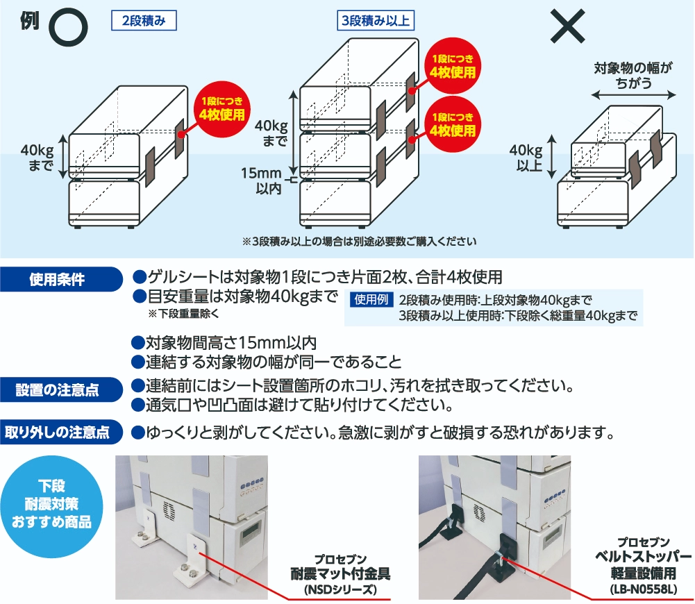 設置例と使用条件